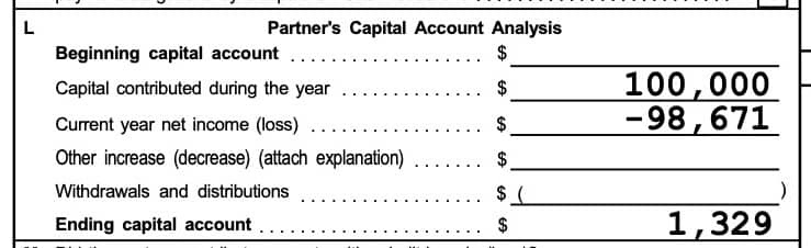 Schedule K-1, Item L: $100,000 capital contributed, -$98,671 current year net income, $1,329 ending capital account.